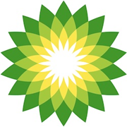 BP